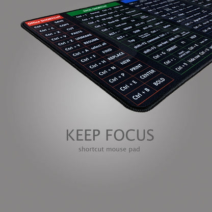 Mousepads for PC noobs